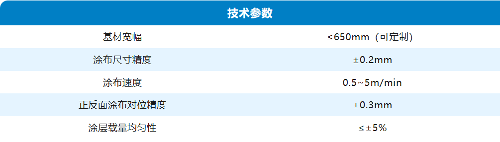 ../static/picture/企业微信截图_17534101091663.png 企业微信截图_17534101091663.png