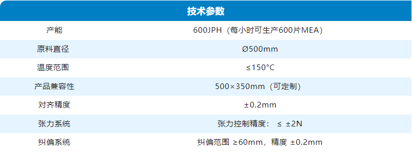../static/picture/企业微信截图_17540178799464.png 企业微信截图_17540178799464.png